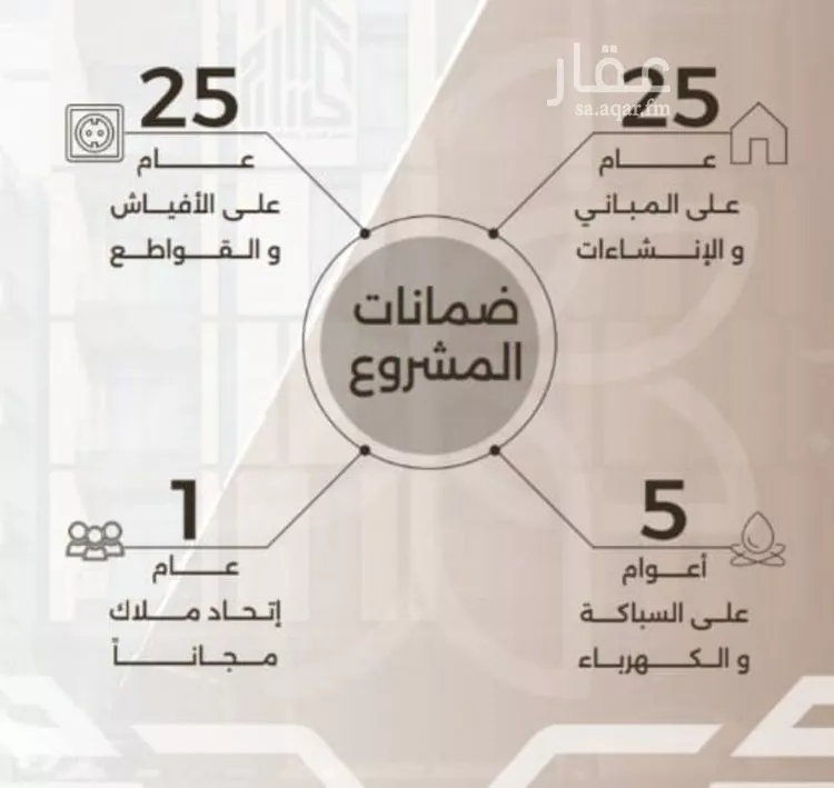 شقة للبيع في شارع غزوه بدر, حي النهضة, مدينة جدة, منطقة مكة المكرمة