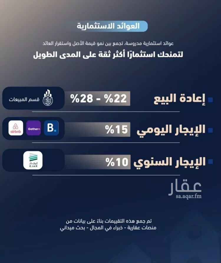 شقة للبيع في شارع الطفيل ابن زيد, حي الربوة, مدينة جدة, منطقة مكة المكرمة صورة 2