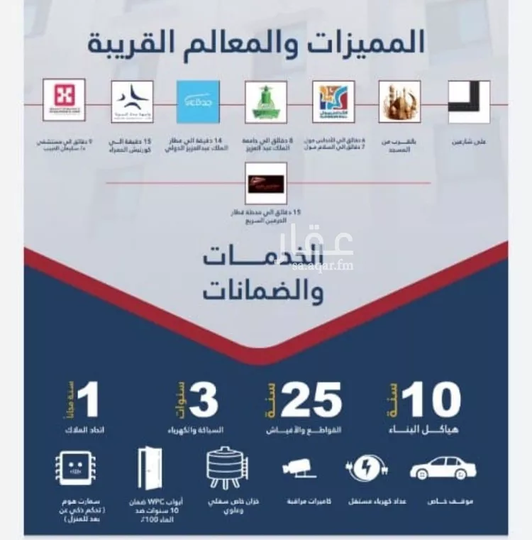 شقة للبيع في شارع برودان, حي النسيم, مدينة جدة, منطقة مكة المكرمة صورة 2