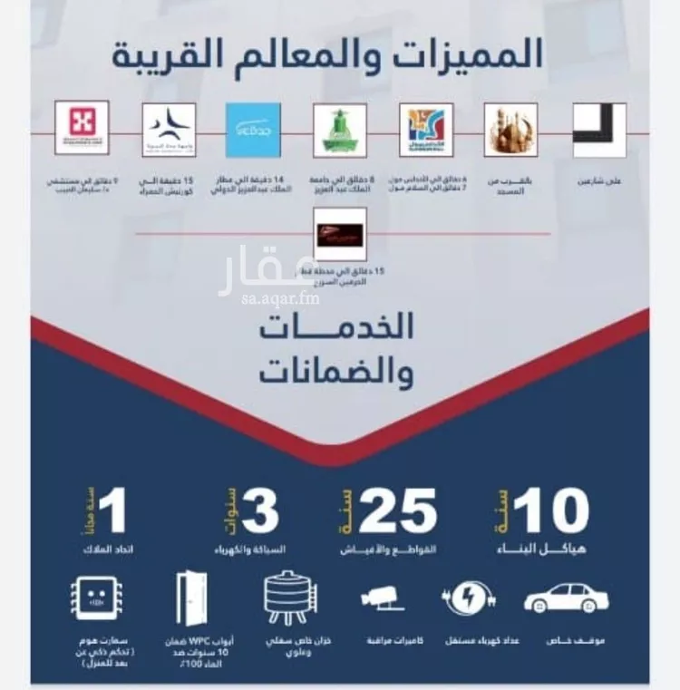 شقة للبيع في شارع برودان, حي النسيم, مدينة جدة, منطقة مكة المكرمة صورة 2