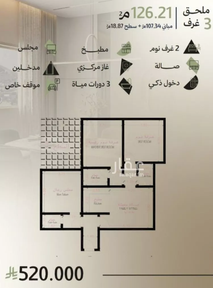 شقة للبيع في شارع رافع الاشجعي, حي أبحر الجنوبية, مدينة جدة, منطقة مكة المكرمة