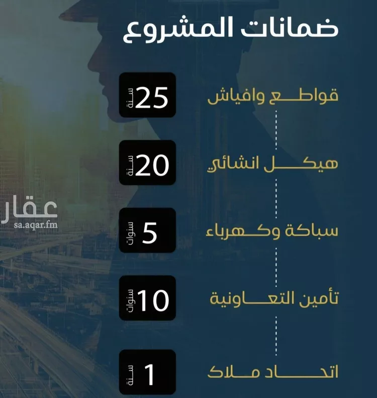 شقة للبيع في شارع الجنينه, حي البوادي, مدينة جدة, منطقة مكة المكرمة 6