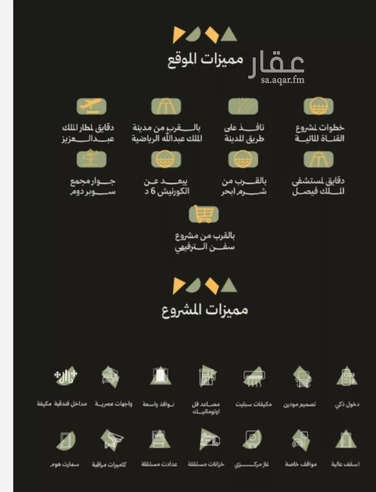 شقة للبيع في شارع رافع الاشجعي, حي أبحر الجنوبية, مدينة جدة, منطقة مكة المكرمة صورة 2