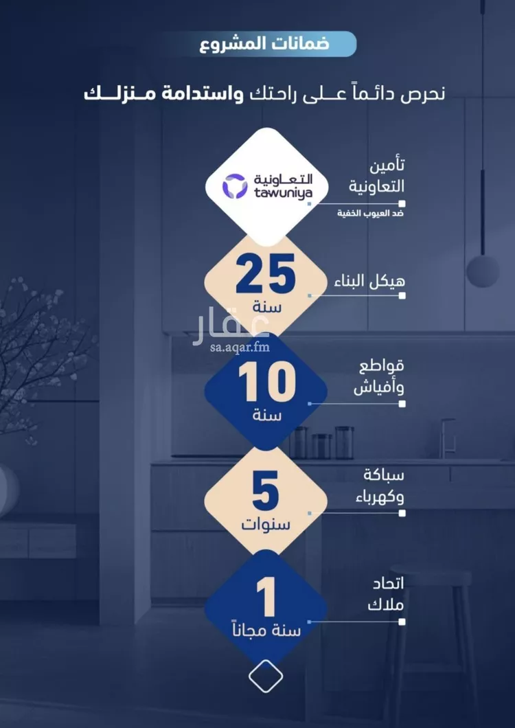 شقة للبيع في شارع أبي بكر الكردي, حي الربوة, مدينة جدة, منطقة مكة المكرمة صورة 5