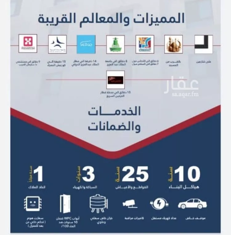 شقة للبيع في شارع برودان, حي النسيم, مدينة جدة, منطقة مكة المكرمة صورة 2