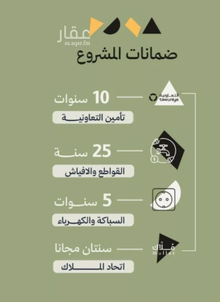 شقة للبيع في شارع رافع الاشجعي, حي أبحر الجنوبية, مدينة جدة, منطقة مكة المكرمة صورة 3