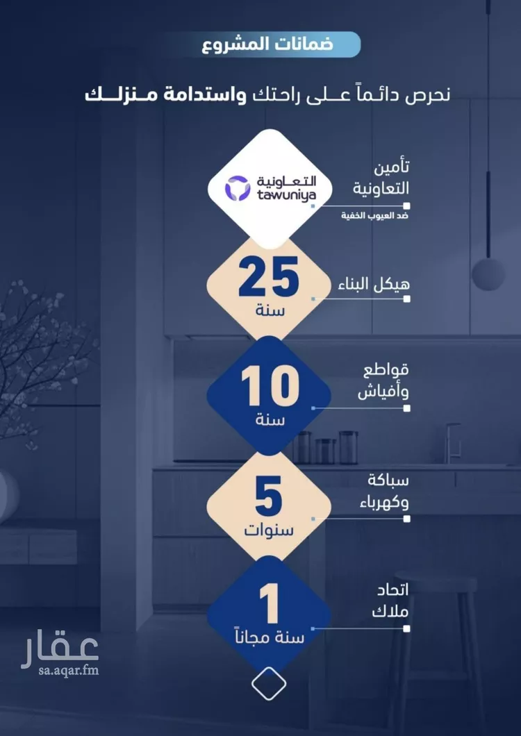 شقة للبيع في شارع الطفيل ابن زيد, حي الربوة, مدينة جدة, منطقة مكة المكرمة صورة 2