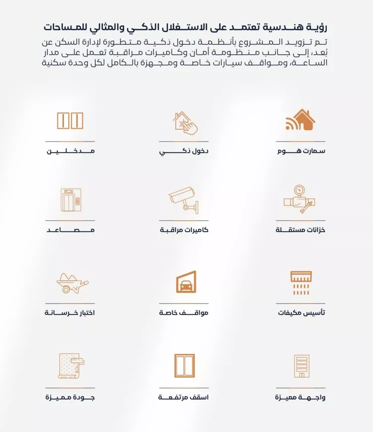شقة للبيع في شارع العمرى, حي الفيصلية, مدينة جدة, منطقة مكة المكرمة 3