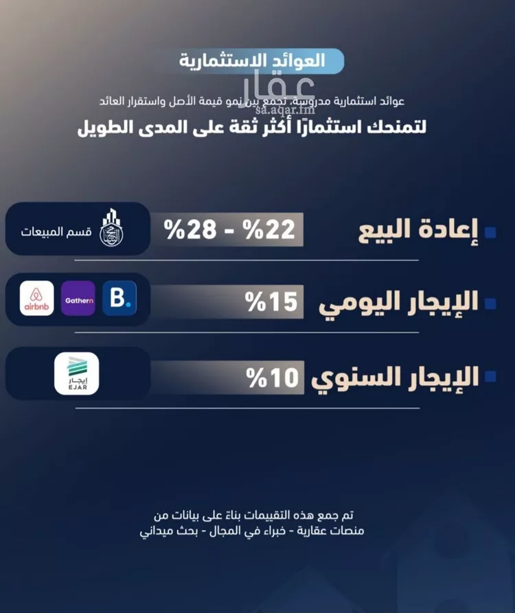 شقة للبيع في شارع أبي بكر الكردي, حي الربوة, مدينة جدة, منطقة مكة المكرمة 6
