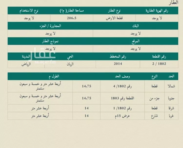 Land for Sale in Riyadh Ar Rayan