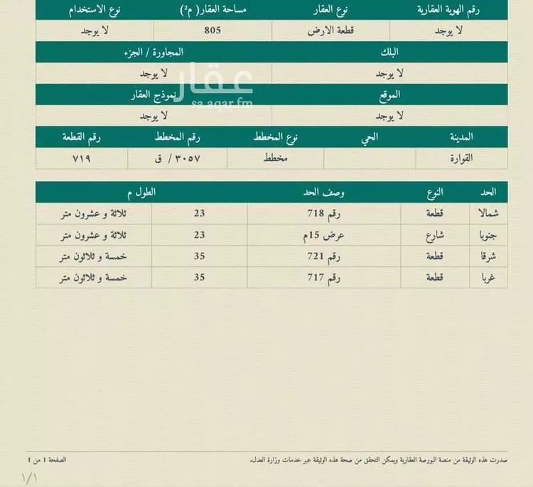 Land for Sale in Buraydah Ar Rihab