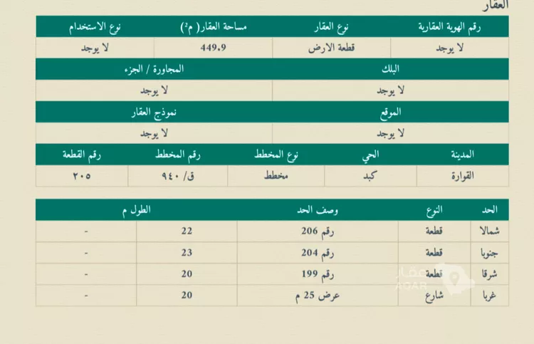 أرض للبيع في شارع ضحاك بن حارثة السلمي, حي كبد, مدينة كبد, منطقة القصيم 2