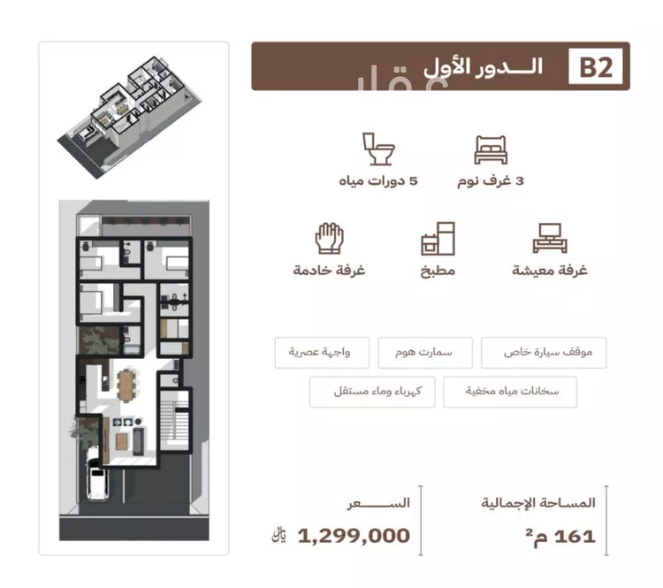 دور للبيع في شارع ابن عبدوس, حي العارض, مدينة الرياض, منطقة الرياض صورة 3