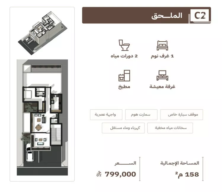 دور للبيع في شارع ابن عبدوس, حي العارض, مدينة الرياض, منطقة الرياض صورة 3