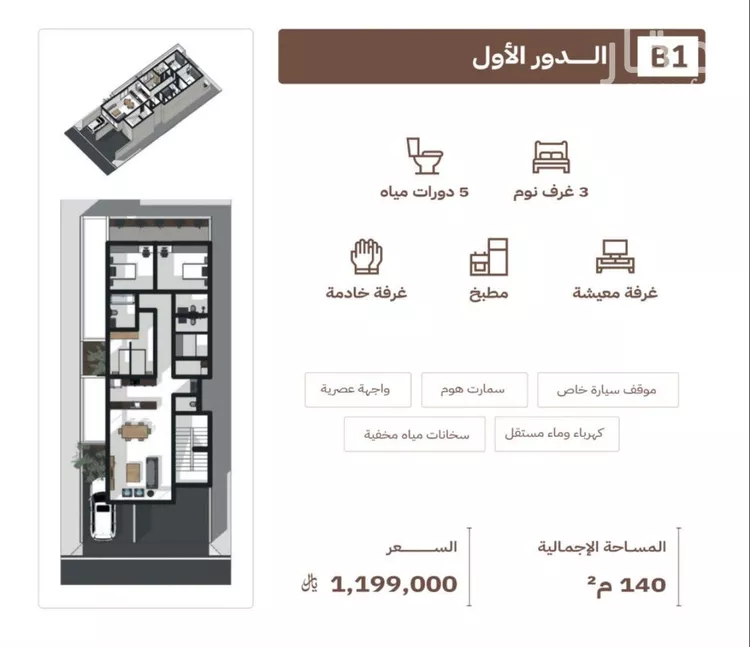 دور للبيع في شارع ابن عبدوس, حي العارض, مدينة الرياض, منطقة الرياض صورة 2