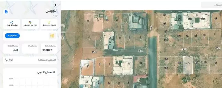 Land for Sale in Buraydah Ar Rihab صورة 2