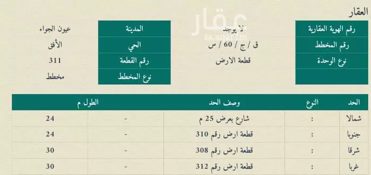 فيلا للبيع في حي الأفق, مدينة عيون الجواء, منطقة القصيم صورة 3