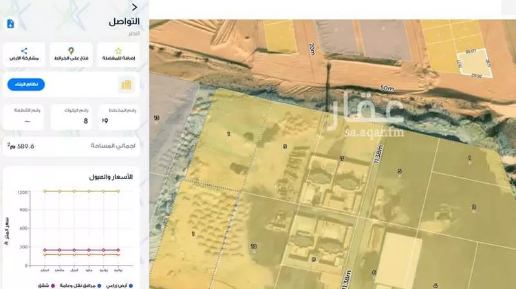 أرض للبيع في مدينة البصر, منطقة القصيم صورة 2