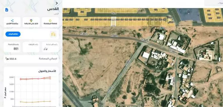 Land for Sale in Ar Rass Al Ehtifalat صورة 2