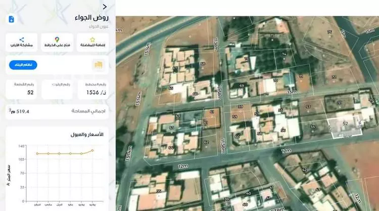 Villa for Sale in Buraydah Ash Shiqah صورة 2