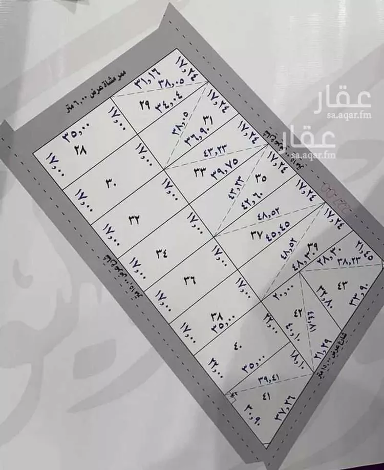 أرض للإيجار في حي الليوان, مدينة بريدة, منطقة القصيم