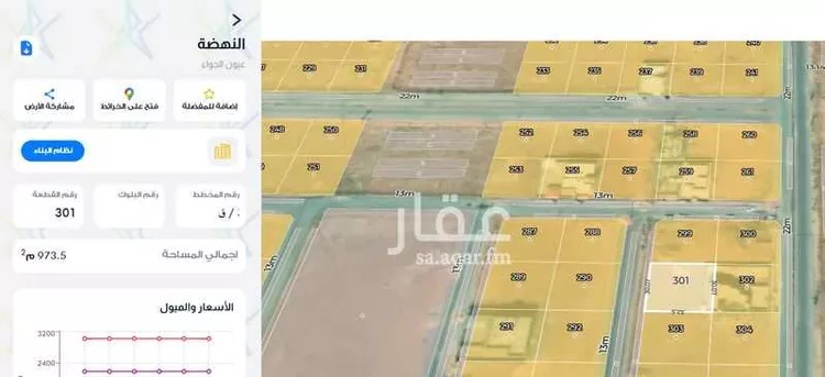 أرض للبيع في حي النهضة, مدينة عيون الجواء, منطقة القصيم صورة 3