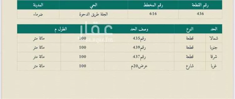 أرض للبيع في حي البينه, مدينة البينه, منطقة الرياض