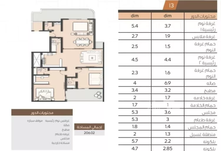 Floor for Rent in Riyadh Al Khaleej