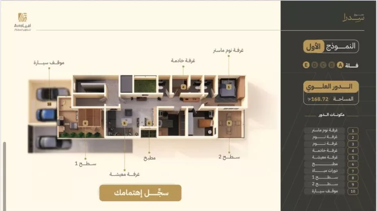 دور للبيع في شارع شهيد الدين ثم الوطن فهد إبراهيم علي أب, حي النرجس, مدينة الرياض, منطقة الرياض 12