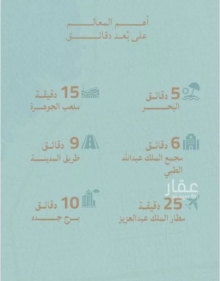 Apartment for Sale in Jeddah Al Yaqout صورة 3