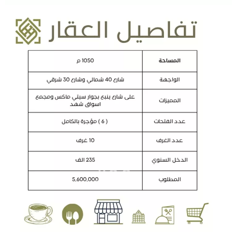 عمارة للبيع في شارع ينبع, حي ظهرة لبن, مدينة الرياض, منطقة الرياض صورة 2