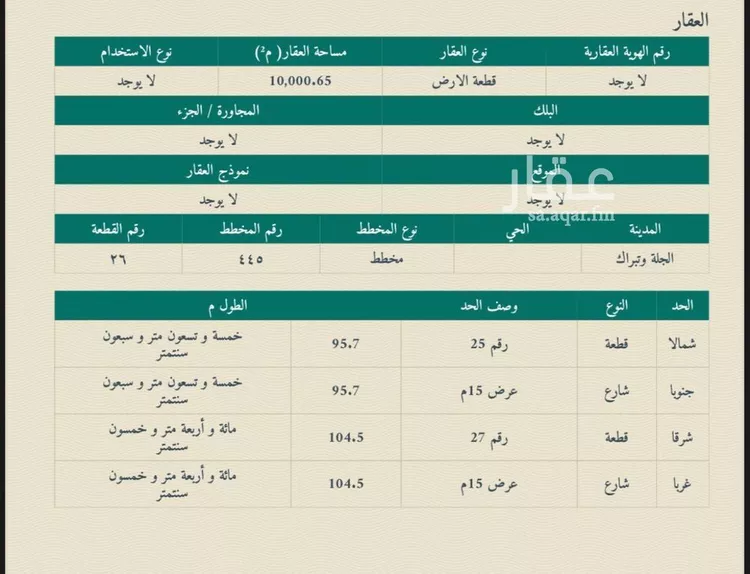 أرض للبيع في شارع 1121, حي هجرة الزهوه والبيان, مدينة هجرة الزهوه والبيان, منطقة الرياض
