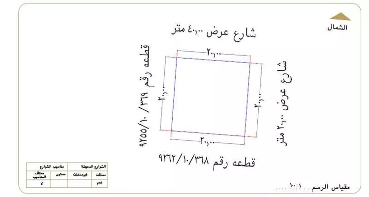 أرض للإيجار في شارع بلال بن رباح, حي طويق, مدينة الرياض, منطقة الرياض