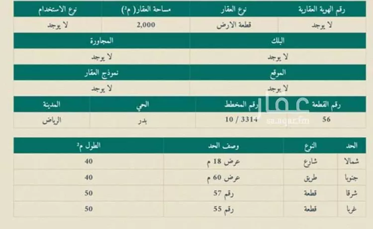 أرض للبيع في شارع طريق الامام مسلم, حي بدر, مدينة الرياض, منطقة الرياض صورة 2