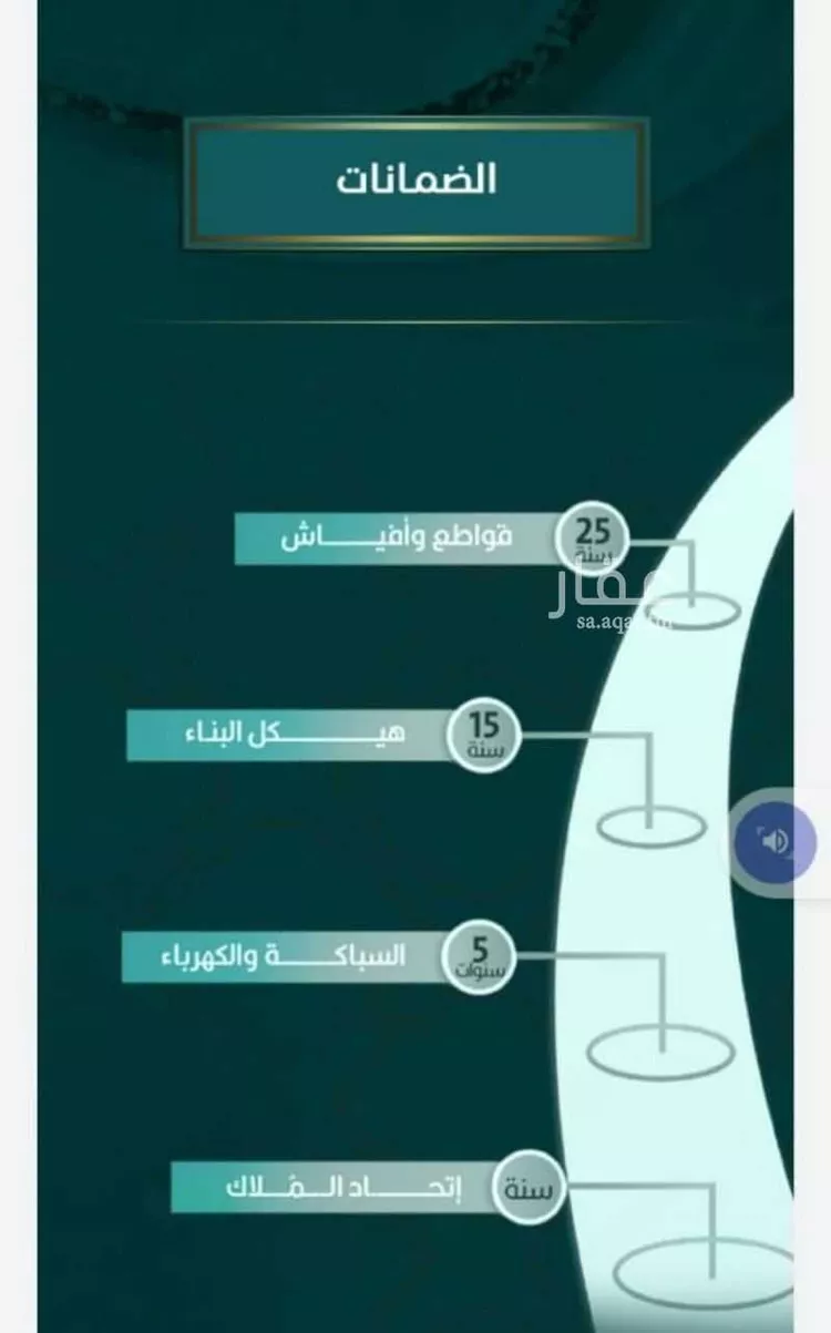 شقة للبيع في شارع ابن الحلاوي, حي الصفاء, مدينة جدة, منطقة مكة المكرمة صورة 2