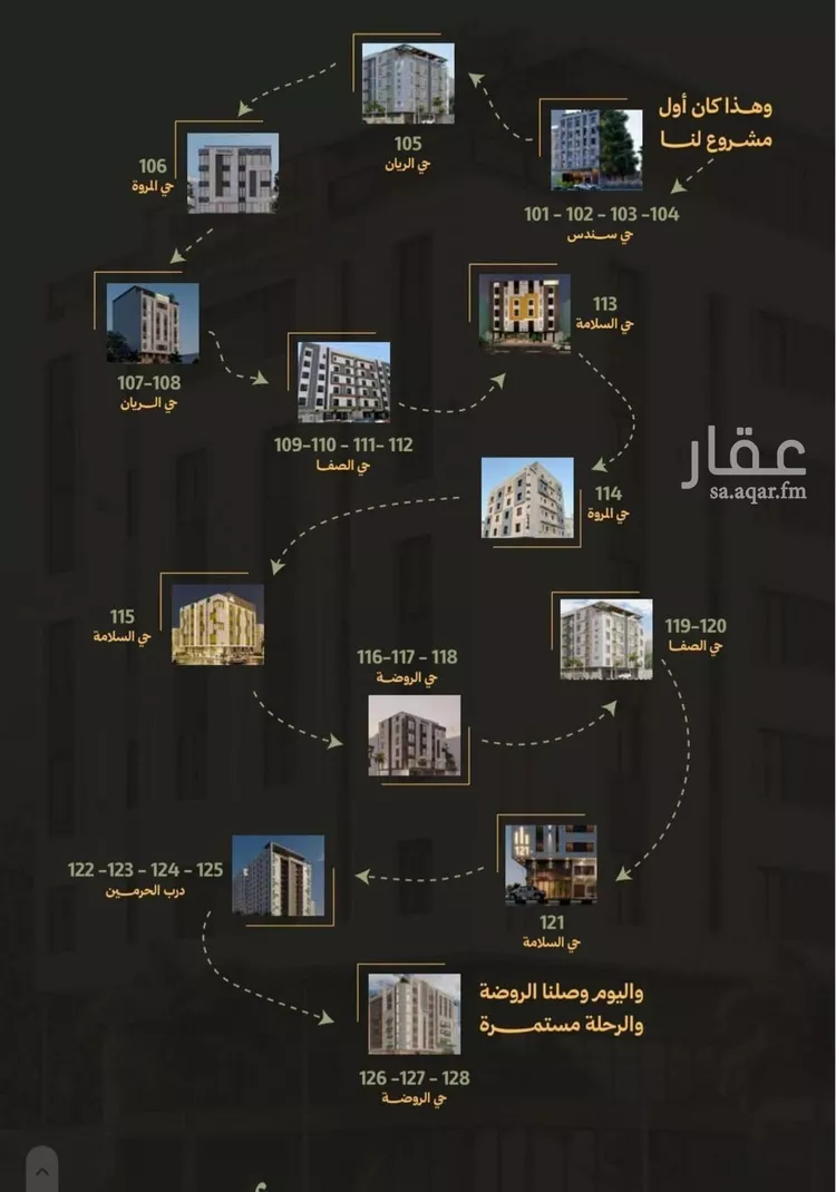 شقة للبيع في حي أبحر الجنوبية, مدينة جدة, منطقة مكة المكرمة 7