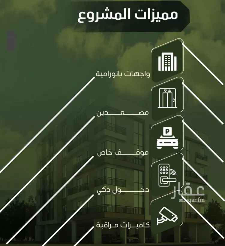 شقة للبيع في شارع الحوايه, حي النزهة, مدينة جدة, منطقة مكة المكرمة صورة 5