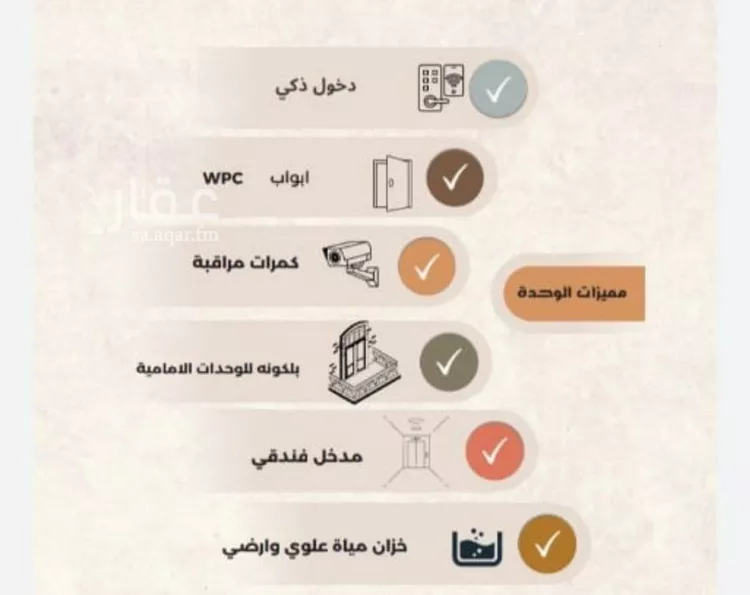 شقة للبيع في شارع العمده, حي العزيزية, مدينة جدة, منطقة مكة المكرمة صورة 3