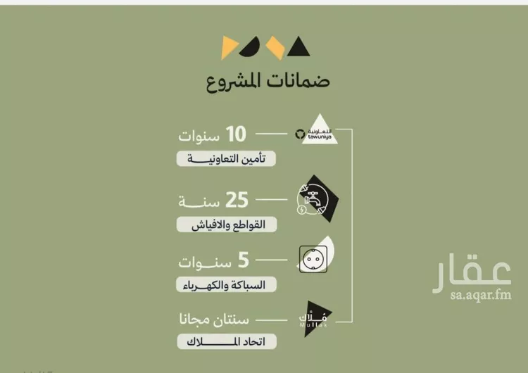 شقة للبيع في حي أبحر الجنوبية, مدينة جدة, منطقة مكة المكرمة صورة 4