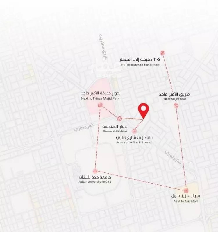 شقة للبيع في شارع ربيعة بن سعد, حي الربوة, مدينة جدة, منطقة مكة المكرمة صورة 3