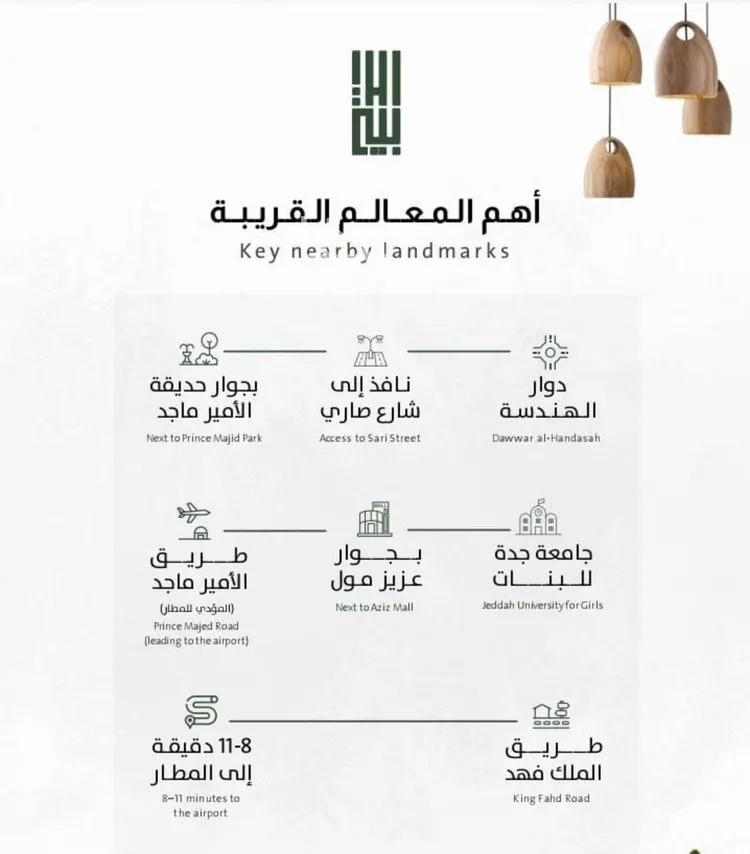 شقة للبيع في شارع ربيعة بن سعد, حي الربوة, مدينة جدة, منطقة مكة المكرمة صورة 5