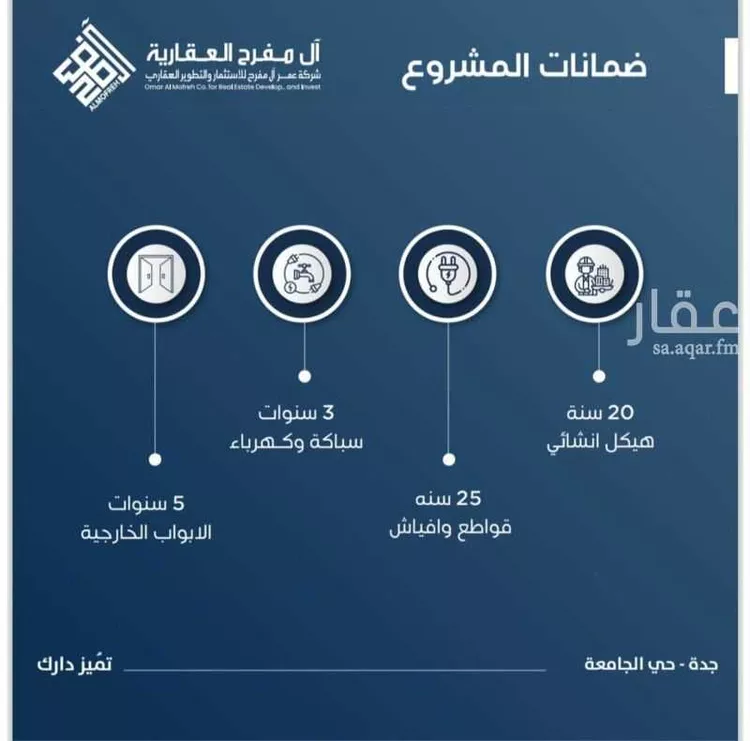 شقة للبيع في شارع ابن الشرف, حي الجامعة, مدينة جدة, منطقة مكة المكرمة صورة 4