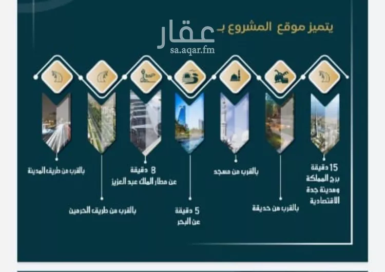 شقة للبيع في شارع الامير عبدالمجيد, حي الصواري, مدينة جدة, منطقة مكة المكرمة صورة 3