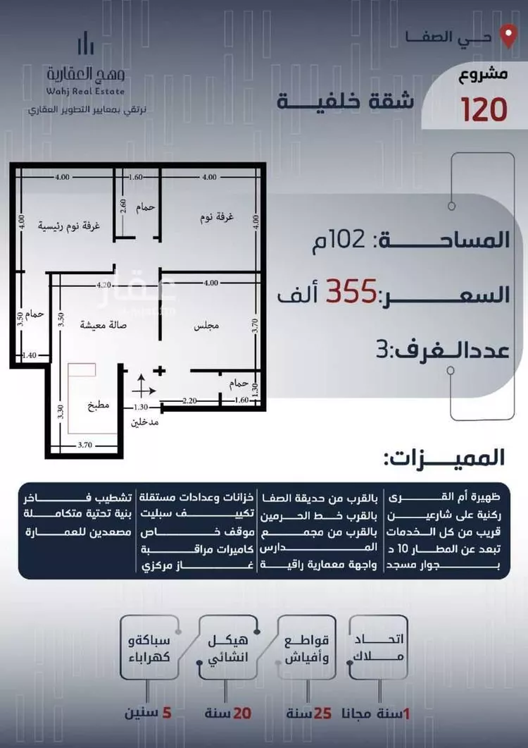 شقة للبيع في شارع ابن داغر, حي الصفاء, مدينة جدة, منطقة مكة المكرمة صورة 2