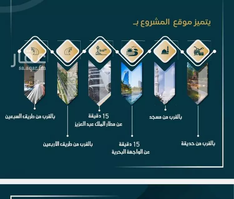 شقة للبيع في شارع الواحة, حي الواحة, مدينة جدة, منطقة مكة المكرمة صورة 2