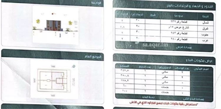 أرض للبيع في شارع علاج ابن عمرو, حي الأمير سلطان بن عبدالعزيز, مدينة المجمعة, منطقة الرياض صورة 2