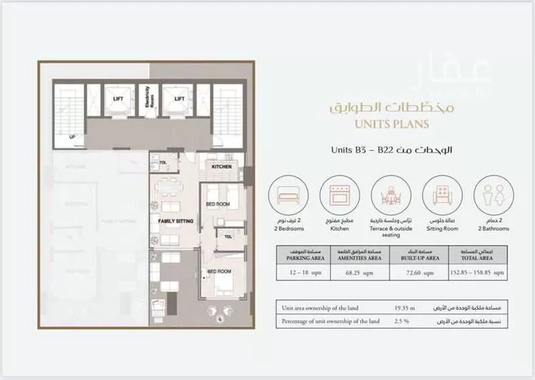 Apartment for Sale in Riyadh As Sahafah