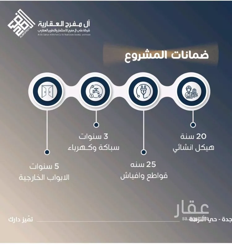 شقة للبيع في شارع عدي بن بداء, حي النزهة, مدينة جدة, منطقة مكة المكرمة صورة 4
