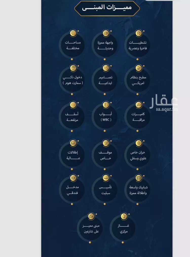 شقة للبيع في شارع ثريبان بارق, حي النزهة, مدينة جدة, منطقة مكة المكرمة صورة 2