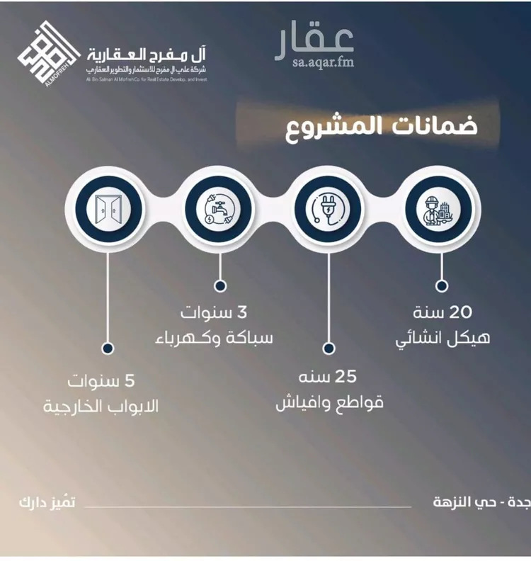 شقة للبيع في شارع ابو اسحاق الطلحي, حي النزهة, مدينة جدة, منطقة مكة المكرمة صورة 2